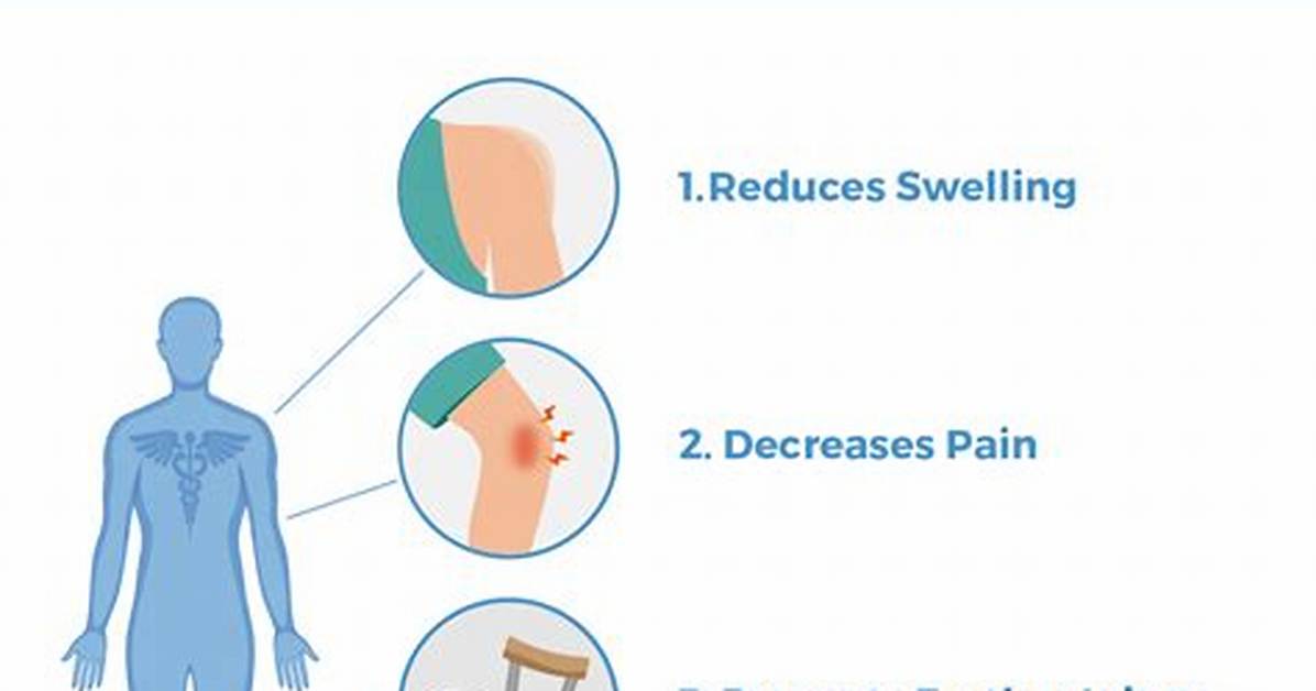 Does Ice Help Swelling After 3 Days?