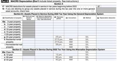 Does Irs Track Depreciation?