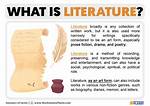 Does Literature Means Writings?