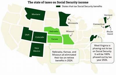 Does Louisiana Tax Your Social Security?
