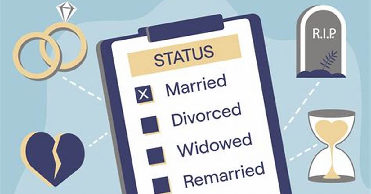 Does Marital Status Affect Adoption?