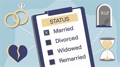 Does Marital Status Affect Adoption?