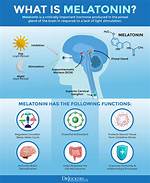 Does Melatonin Make You Look Younger?