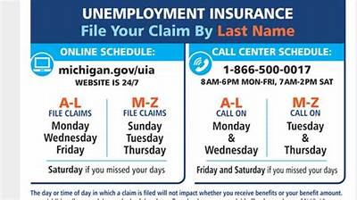 Does Michigan Prosecute Unemployment Fraud?