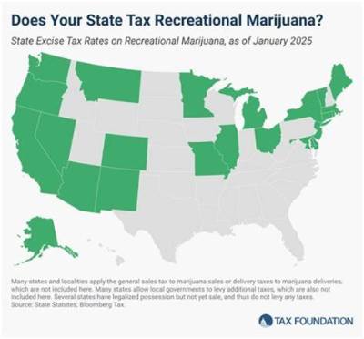 Does Military Pay Property Taxes in Georgia?