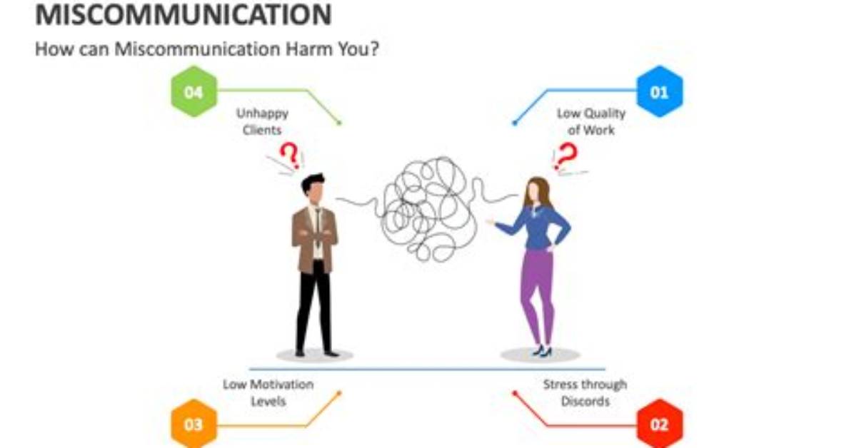 Does Miscommunication Is Also a Product of Communication?
