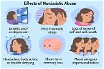 Does Narcissist Suffer?