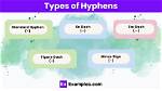 Does One Time Have a Hyphen?
