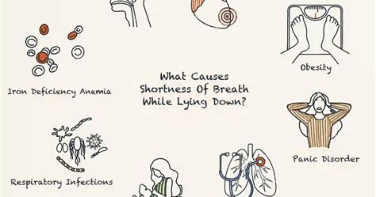 Does Oxygen Help Shortness of Breath?