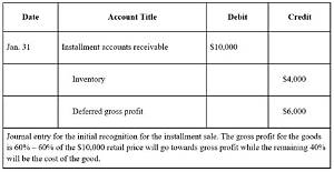 Does Pa Recognize Installment Sales?