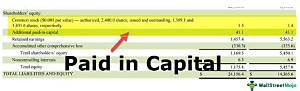 Does Paid in Capital Increase Aaa?