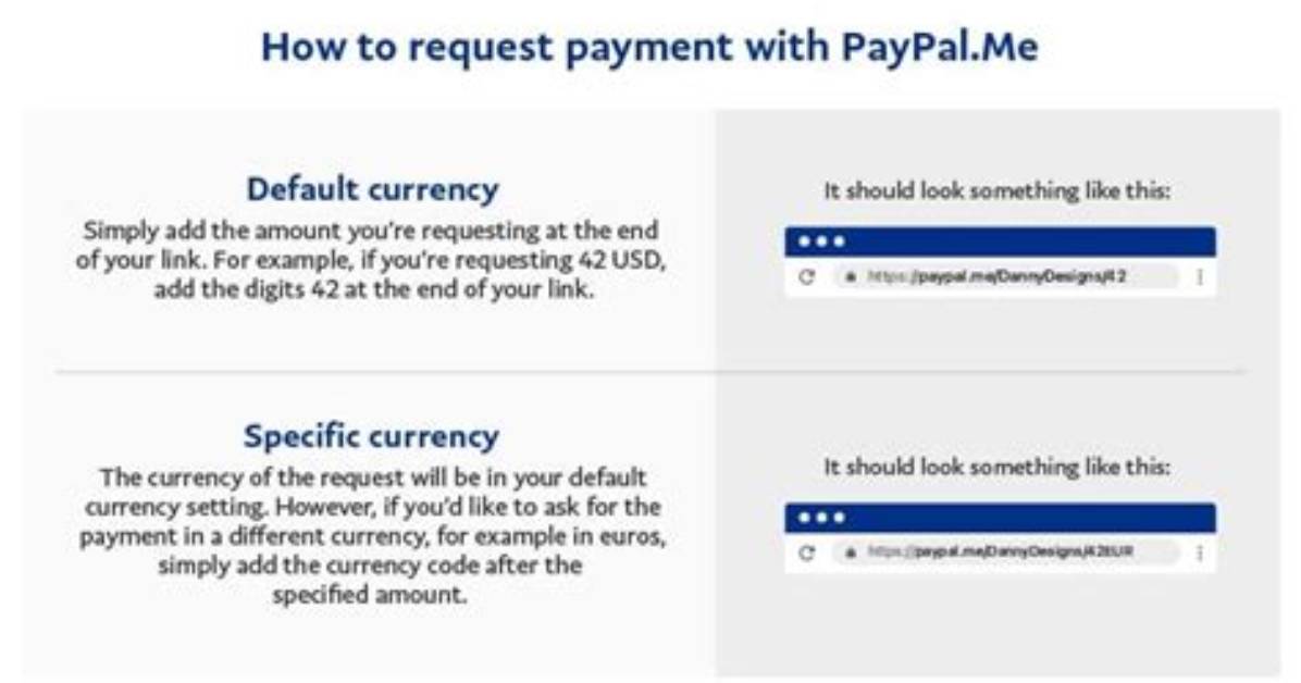 Does Paypal Money Come in Straight Away?