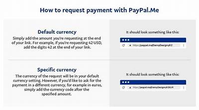 Does Paypal Money Come in Straight Away?