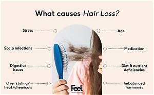 Does Phone Use Cause Hair Loss?