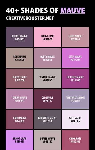 Does Pink Go with Mauve?