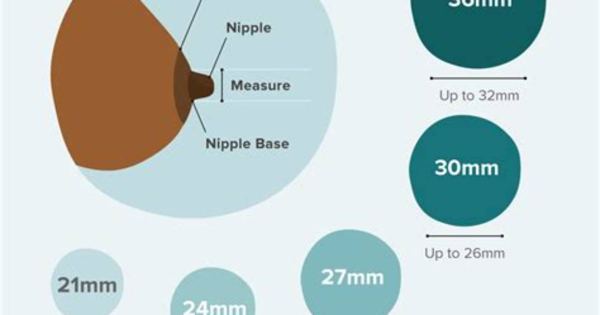 Does Pumping Make Nipples Bigger?