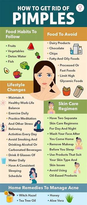 Does Running Reduce Pimples?