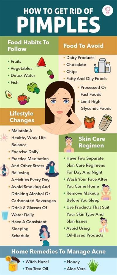 Does Running Reduce Pimples?
