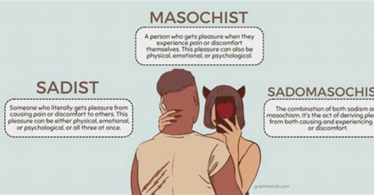 Does Sadist Have Plural?