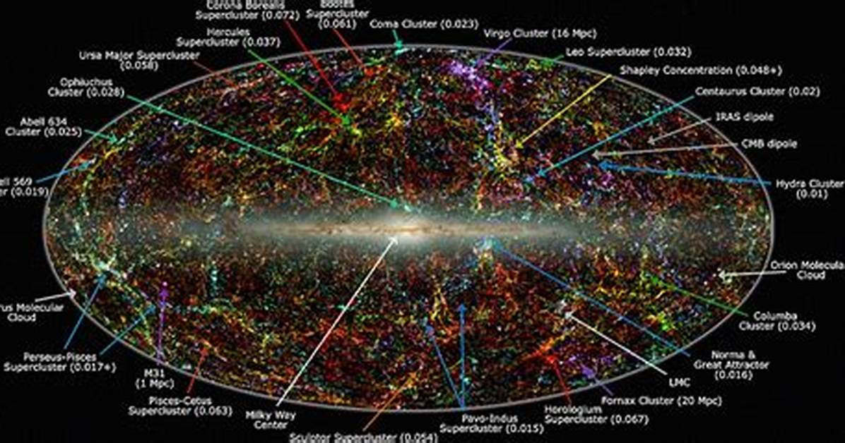 Does Science Have to Be Observable?