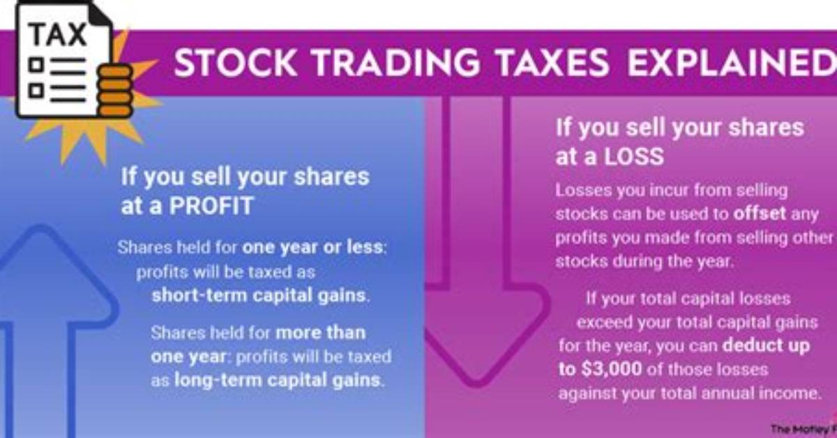 Does Selling Stock Count as Income for Unemployment?
