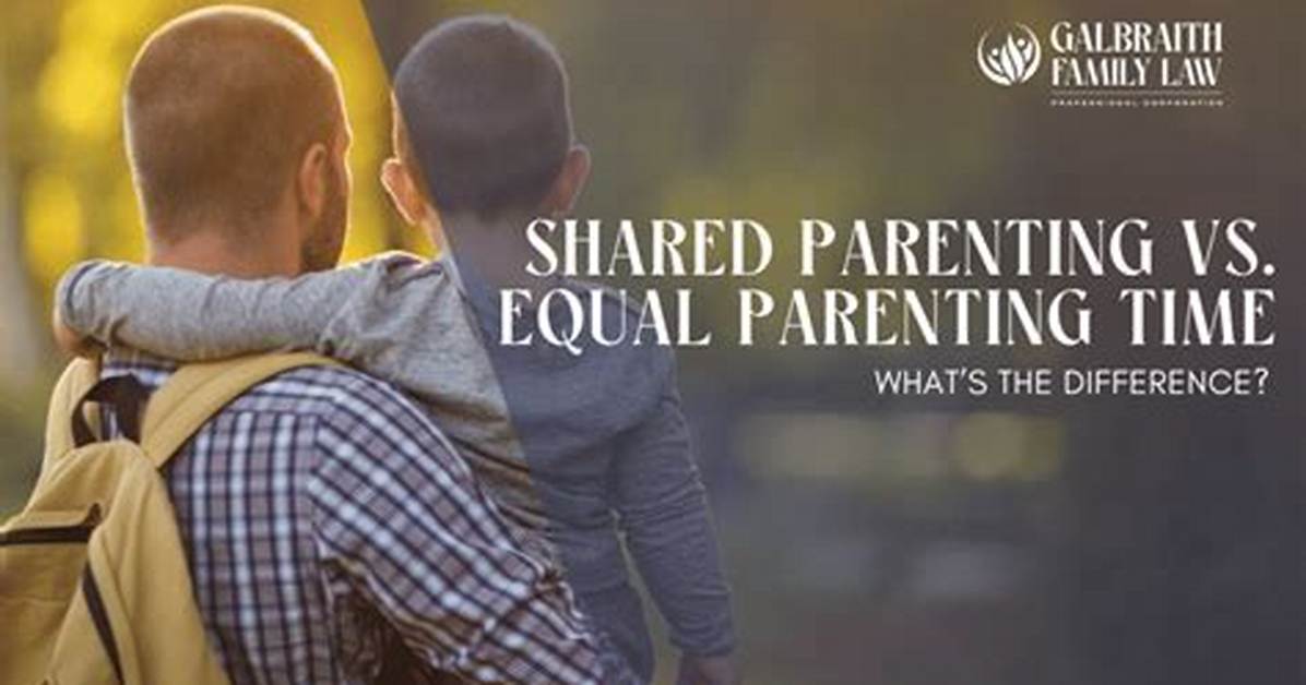 Does Shared Parenting Mean Equal Time?