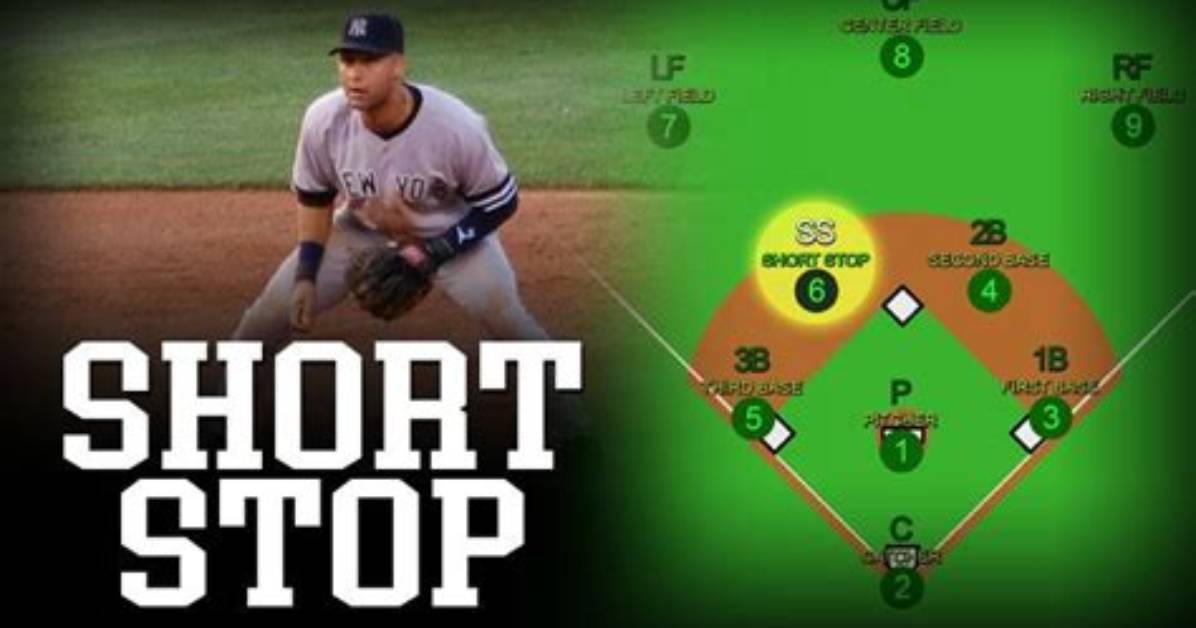 Does Shortstop Ever Cover Third Base?