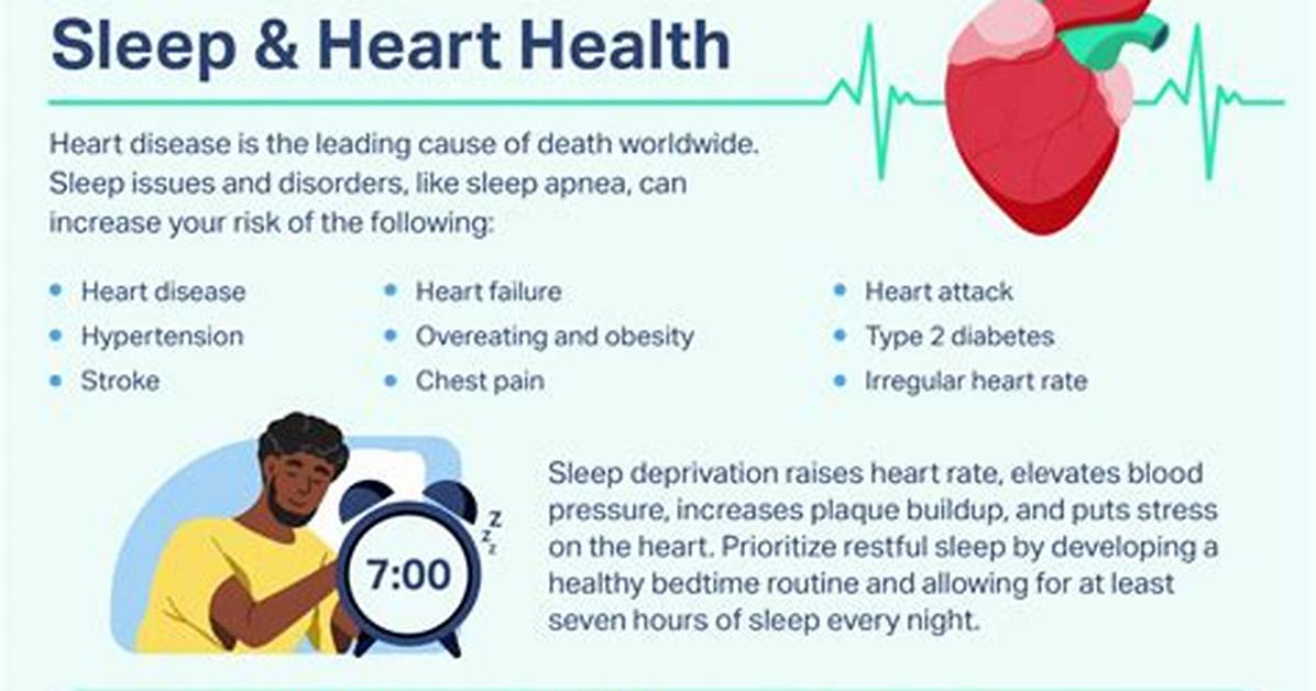 Does Sleep Heal a Broken Heart?