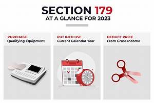 Does South Carolina Allow Section 179?