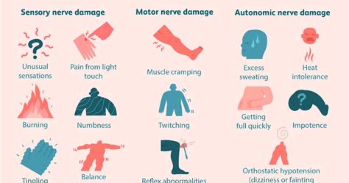 Does Stress Cause Neuropathies?