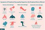 Does Stress Cause Neuropathies?