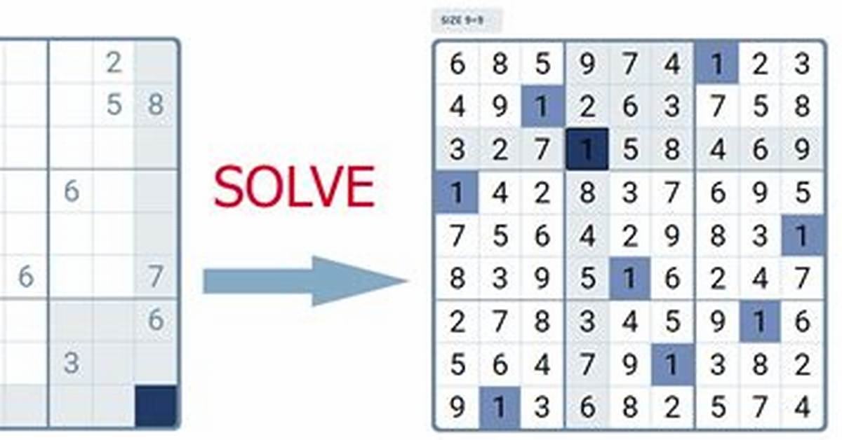 Does Sudoku Use Logic?