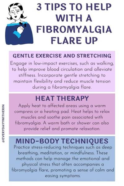 Does Sugar Flare up Fibromyalgia?