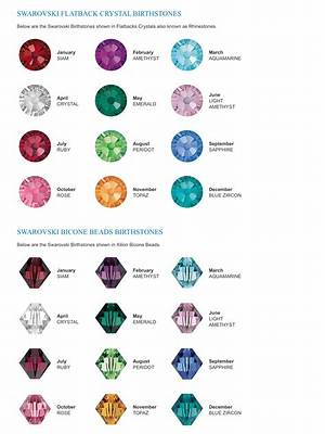 Does Swarovski Appreciate in Value?