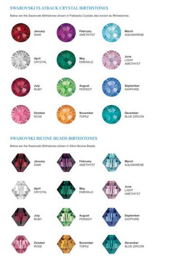 Does Swarovski Appreciate in Value?