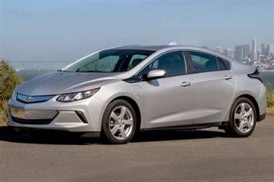 Does the 2017 Chevy Volt Qualify for Federal Tax Credit?