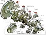 Does the Flywheel Balance the Crankshaft?
