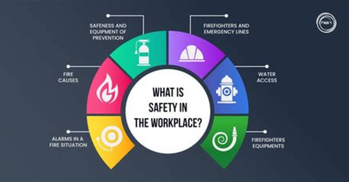 Does the Health and Safety at Work Act Apply to Self-Employed?