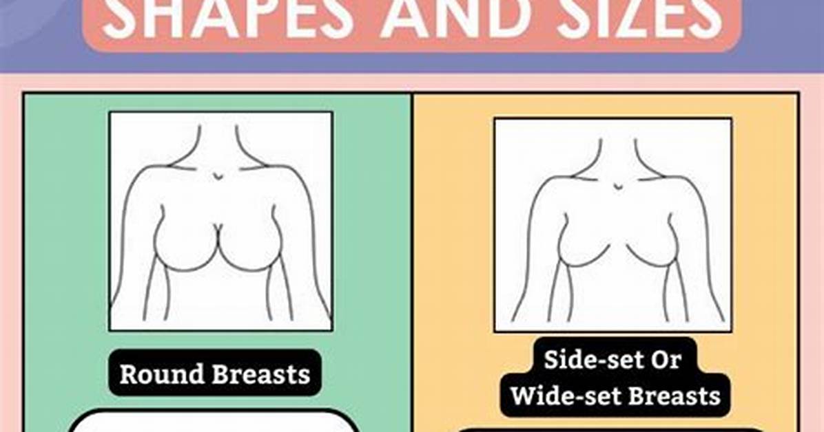 Does the Patch Make Your Breasts Bigger?