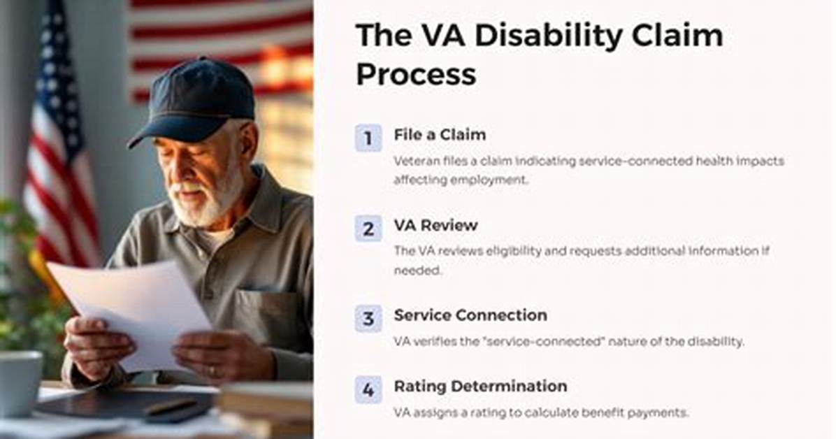 Does the Va Help Veterans with Taxes?