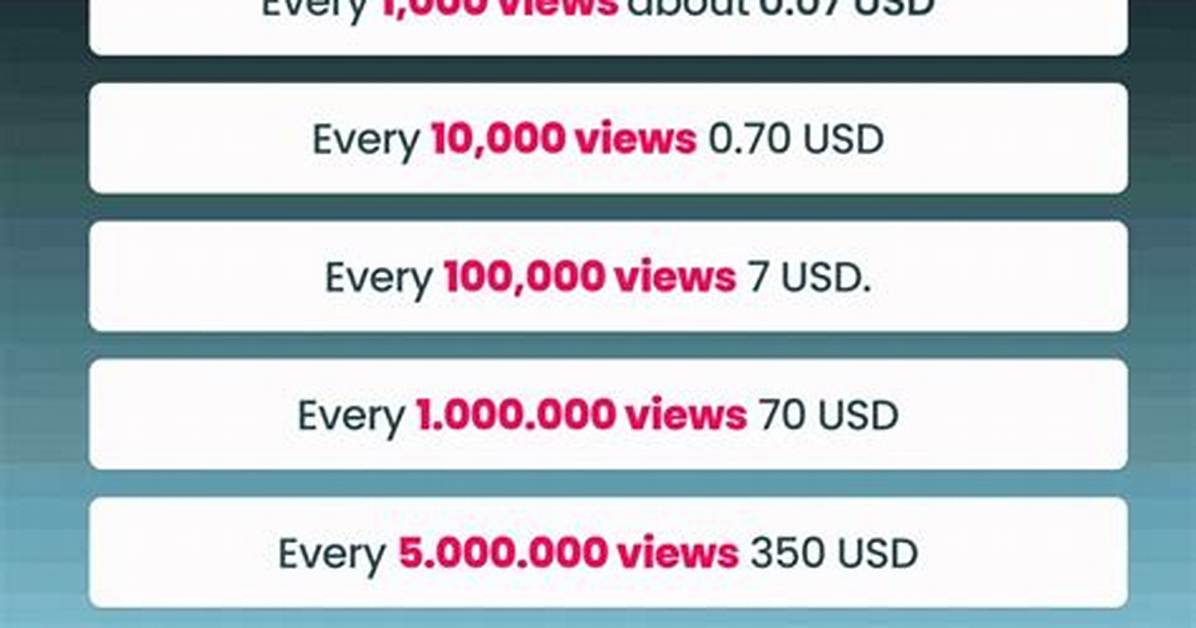 Does Tiktok Owe Money?