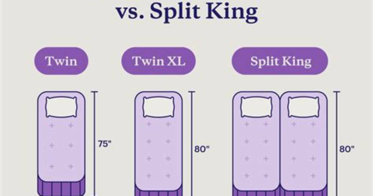 Does Two Twin Beds Make a Queen?