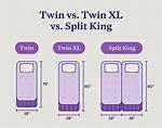 Does Two Twin Beds Make a Queen?