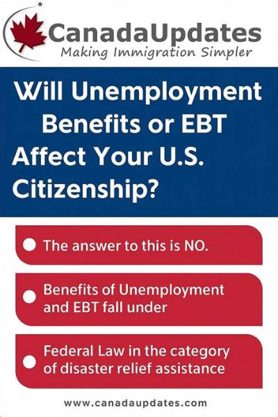 Does Unemployment Affect Ebt?