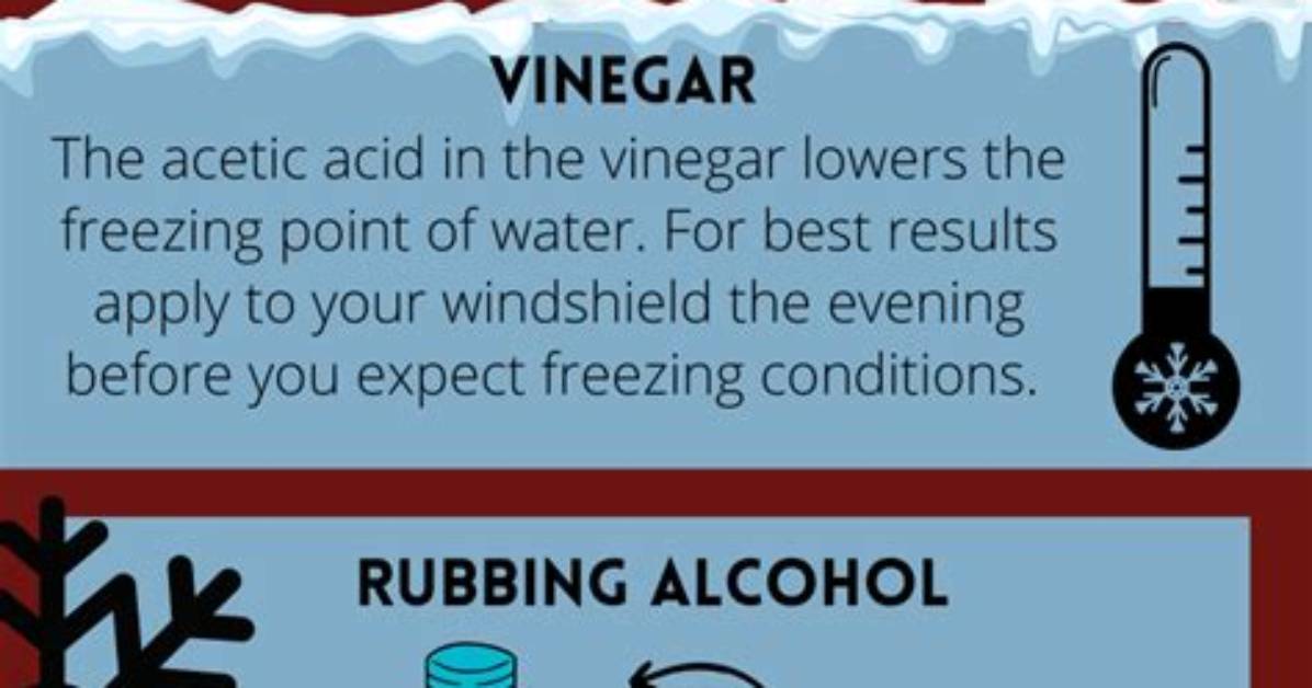 Does Vinegar Prevent Ice on Windshield?