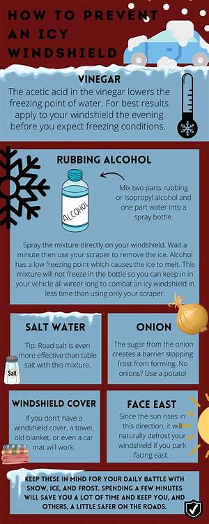Does Vinegar Prevent Ice on Windshield?