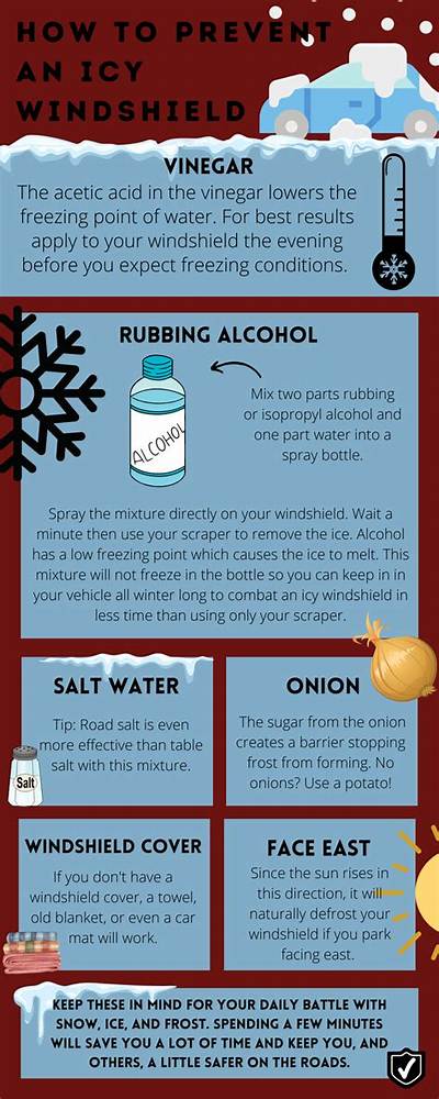 Does Vinegar Prevent Ice on Windshield?