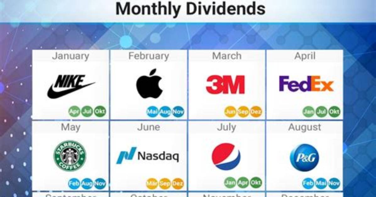 Does Walgreen Pay Monthly Dividends?