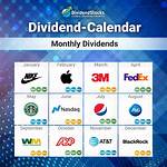 Does Walgreen Pay Monthly Dividends?