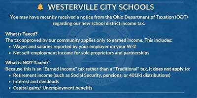Does Westerville Have a School District Tax?